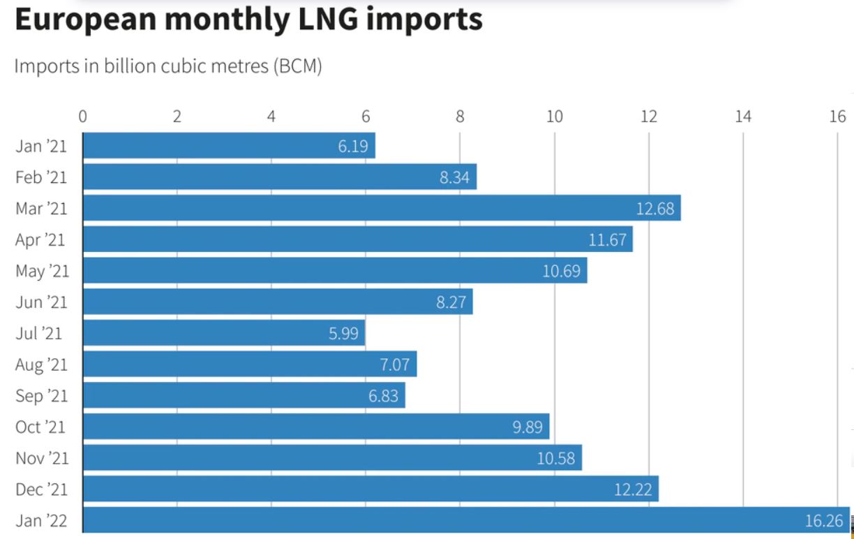 LNG_1.JPG